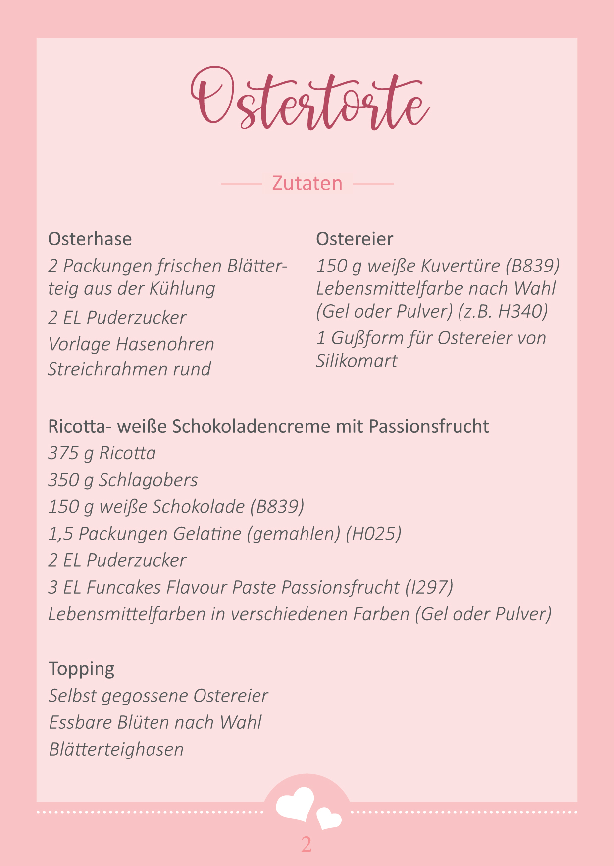 Rezeptkarte Ostertorte